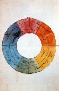 goethe color theory