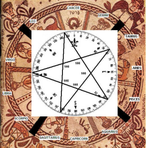 The Zodiac and the Pentangle